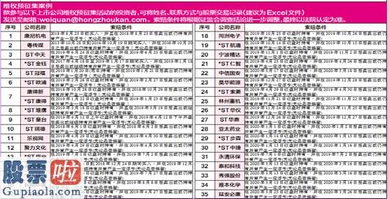 股市新闻直播_大东南：业绩激增的背后