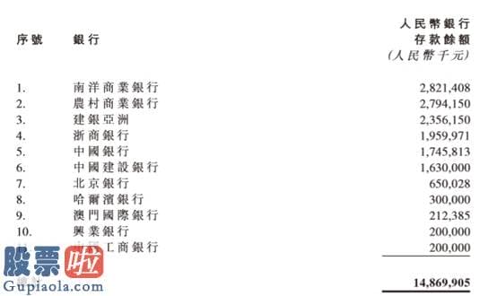 今日股市新闻有哪些：乳企为什么频遭做空？飞鹤再度回应质疑，机构应声响应；另一巨头则身陷亏损泥淖