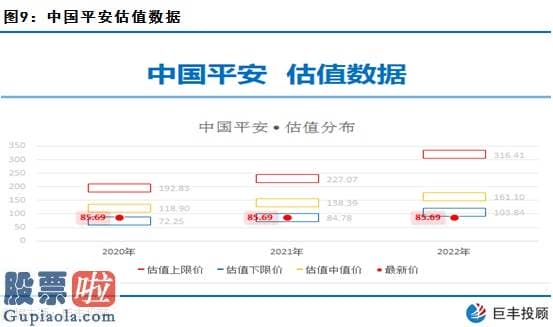 股市要闻速递：北上资金流入平稳 该股将来资产注入预测明显