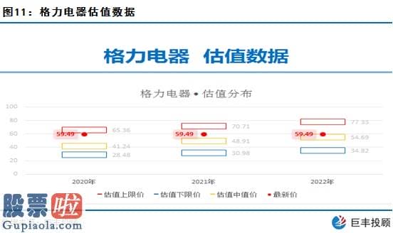 股市要闻速递：北上资金流入平稳 该股将来资产注入预测明显