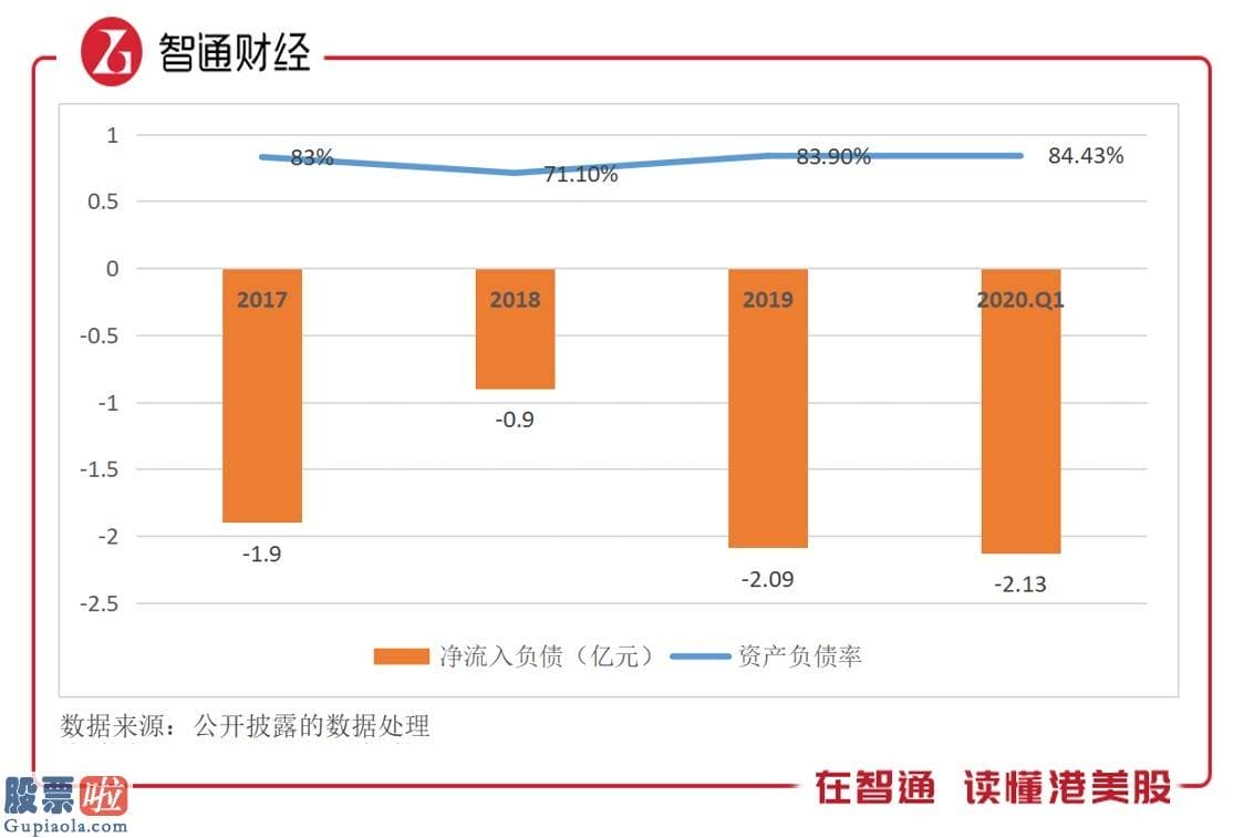 股市要闻关注：“疯狂并购”历历在目，安博教育（AMBO.US）如何讲好“跨境教育”？