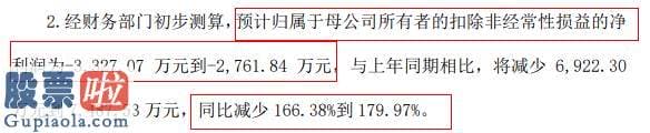 奇葩上市公司新闻：光峰科技专利纠纷腹背受敌两线作战：业绩增长乏力 上半年扣非净利暴降180%