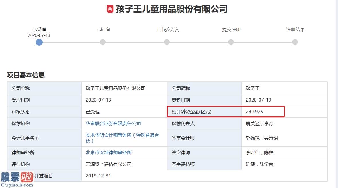 上市公司要闻-创业板注册制IPO获受理企业达到275家：目前有3家企业被问询