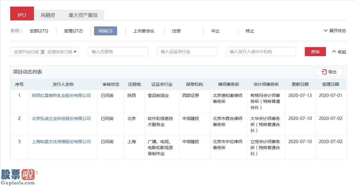 上市公司要闻-创业板注册制IPO获受理企业达到275家：目前有3家企业被问询