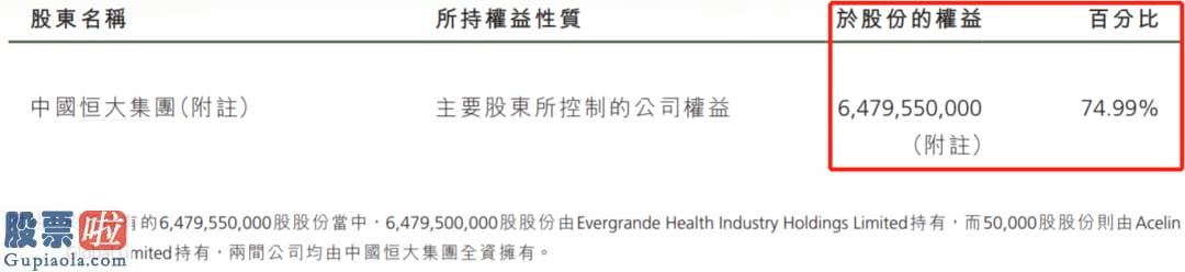 上市公司新闻发言人_暴涨1700亿！许家印“造车”彻底火了，百年汽车行业的大变局来了?