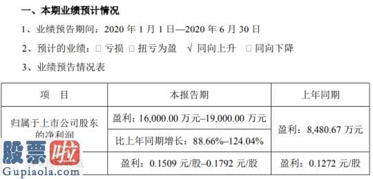 上市公司资讯第一平台 招商积余2020年上半年估计净利1.6亿元–1.9亿元招商物业和中航物业治理有限公司业务稳定进展