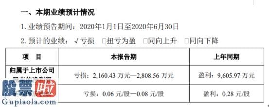 财经股市新闻哪个最好 中科金财2020年上半年估计亏损2160.43万元