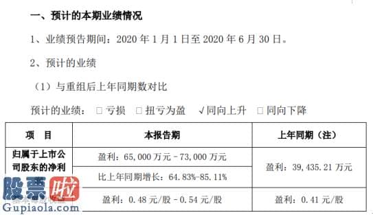 凤凰资讯股市快报 晶澳科技2020年上半年估计净利6.5亿元–7.3亿元光伏电池组件产品出货量同比增加