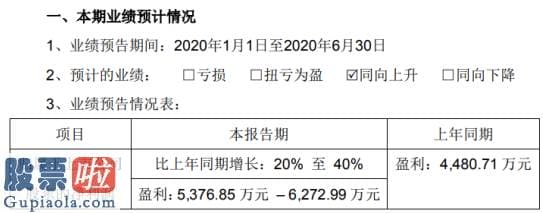 股市新闻最新-天源迪科2020年上半年估计净利5376.85万元–6272.99万元新业务种类实现业务规模扩大