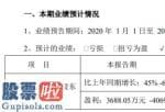 中国股市新闻网 中欣氟材2020年上半年估计净利3688.05万元