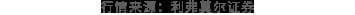 今天股市新闻 新股暗盘 | 港龙中国地产(06968) 暗盘收跌4.07%，每手亏160港元