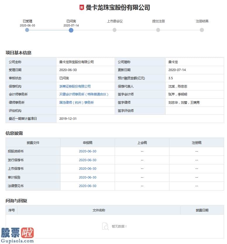 股市新闻直播-创业板IPO受理企业曼卡龙被问询系第七家被问询企业