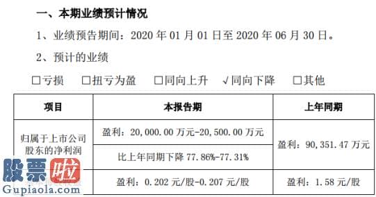 凤凰资讯股市快报_益生股份2020年上半年估计净利2亿元