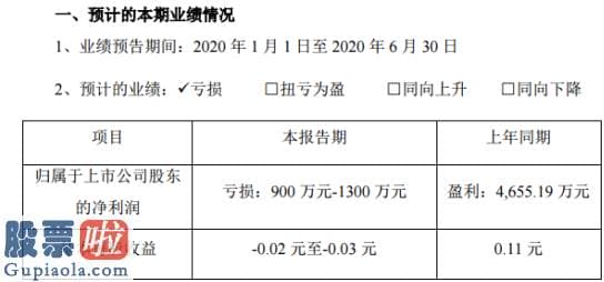 上市公司新闻网 摩恩电气2020年上半年估计亏损900万元