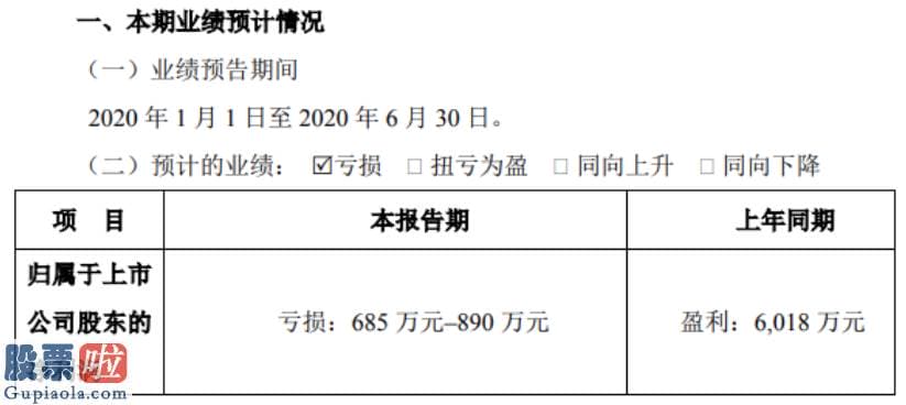 看懂股市新闻_华辰装备2020年上半年估计亏损685万元–890万元产品总体生产交付周期延长