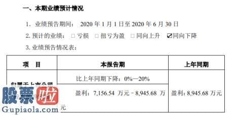 上市公司资讯哪个网-设研院2020年上半年估计净利7156.54万至8945.68万元部分项目实施进度有所推迟