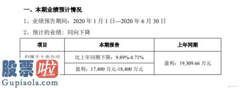 新兴产业率上市公司新闻_光弘科技2020年上半年估计净利1.74亿元