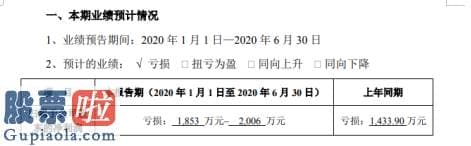 股市新闻_百邦科技2020年上半年估计亏损1853万元–2006万元多数门店关闭线下服务运营