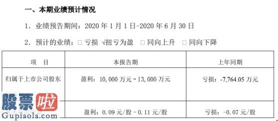 上市公司资讯第一平台 通富微电2020年上半年估计净利1亿元–1.3亿元总体销售较去年同期增长