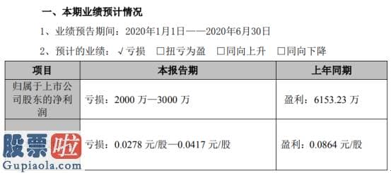 中国上市公司资讯网站 三维通信2020年上半年估计亏损2000万元