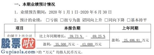 股市要闻关注：天宇股份2020年上半年估计净利3.55亿元至4.3亿元原料药销售市场占有率进一步提升