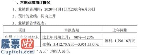 中国上市公司资讯网站_激智科技2020年上半年估计净利3412.70万元至3951.55万元复合膜订单增加