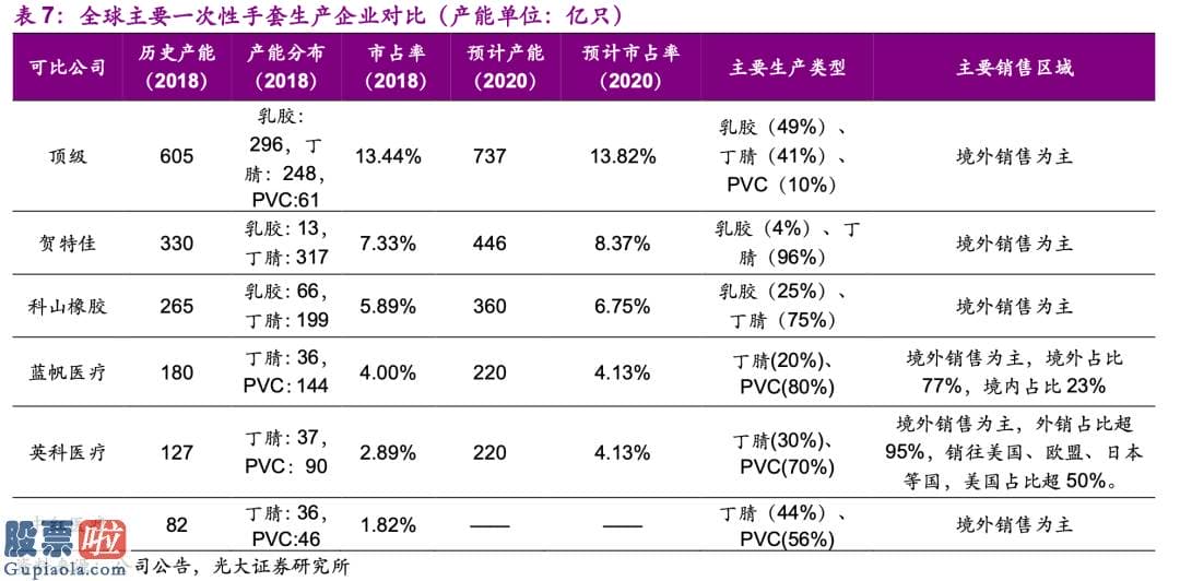 股票上市公司新闻：牛冠A股！2020年第一只10倍大牛股来了，业绩暴涨超2500%