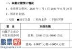 今日股市要闻解读：特尔佳2020年上半年估计净利35万元–50万元期内订单增加实现扭亏为盈