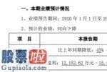 中国股市新闻 四通新材2020年上半年估计净利1.22亿元至1.55亿同比下降开工率不足单位生产成本上升