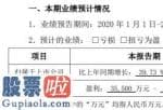 股市要闻关注：天宇股份2020年上半年估计净利3.55亿元至4.3亿元原料药销售市场占有率进一步提升