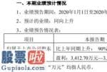 中国上市公司资讯网站_激智科技2020年上半年估计净利3412.70万元至3951.55万元复合膜订单增加