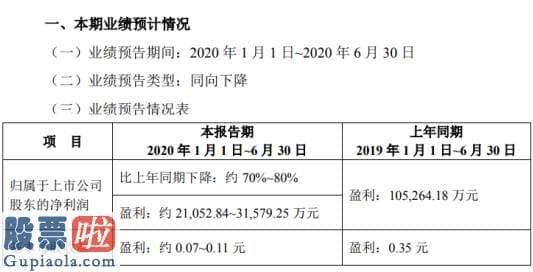 股票上市公司要闻-金融街2020年上半年估计净利2.11亿元