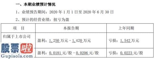 今日股市新闻头条 顺钠股份2020年上半年估计净利1250万元–1420万元主材价格延续下降