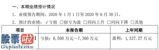 股市要闻_ST云投2020年上半年估计亏损6500万元