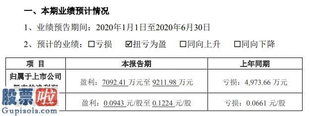 查上市公司资讯 *ST升达2020年上半年估计净利7092万元至9212万元支付业绩补偿款