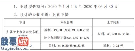 股市快报_蓝焰控股2020年上半年估计净利1.95亿元