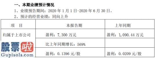 今日股市要闻：深大通2020年上半年估计净利7300万元上半年确认业绩补偿