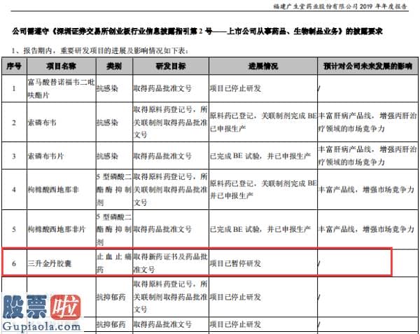 上市公司新闻发言人制度 广生堂药业商标权诉讼连遭败诉 申请“屠龙刀、铁公鸡、哪吒”等400余奇葩商标被北京高院点名