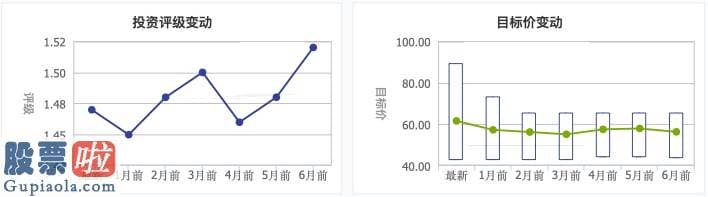 股票上市公司要闻：千亿市值俱乐部再添一员！青岛啤酒市值创上市27年历史新高