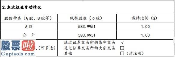 股市新闻直播在哪里看-葵花药业黑天鹅事件后