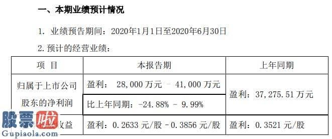 上市公司新闻发言人制度：纳思达2020年上半年估计净利2.8亿至4.1亿微电子芯片业务快速复原