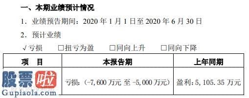 股市资讯：龙洲股份2020年上半年估计亏损7600万至5000万沥青需求总体延后