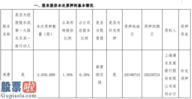 凤凰资讯股市快报 赛为智能股东周勇质押205万股用于补充质押