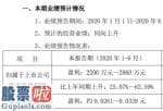 新兴产业率上市公司新闻：渝开发2020年上半年估计净利2200万元