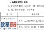 今日股市新闻头条 顺钠股份2020年上半年估计净利1250万元–1420万元主材价格延续下降