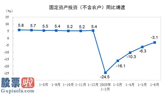 中国上市公司资讯网站-1