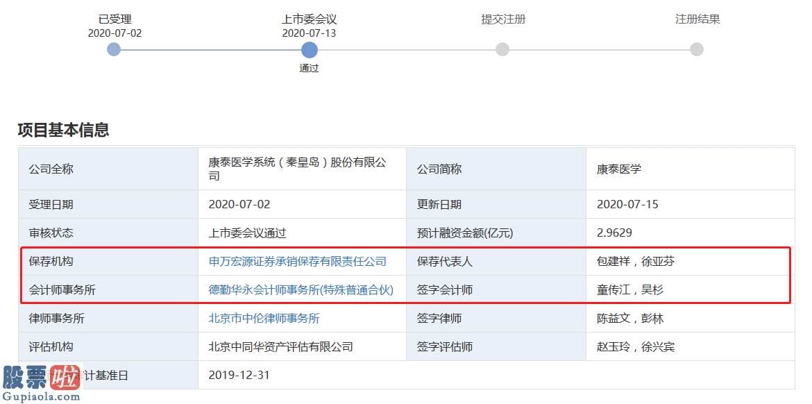 股票上市公司资讯-康泰医学活期存款利率上升保荐机构申万宏源经过严格核查后称合理