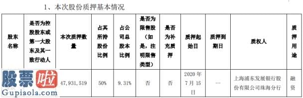 今日股市新闻头条_科华生物股东珠海保联质押4793.15万股用于融资