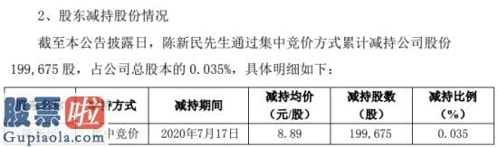 股票上市公司资讯：卓翼科技股东陈新民减持19.97万股套现约177.51万元