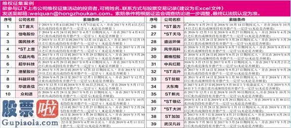 股市快报哪里有订阅：香溢融通领到罕见的处罚决策书